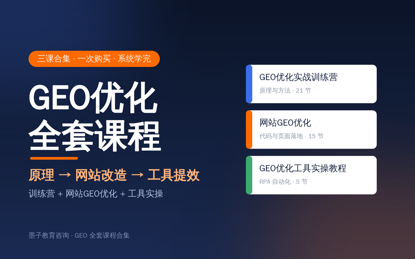 GEO优化全套课程合集：原理 + 网站改造 + 工具实操