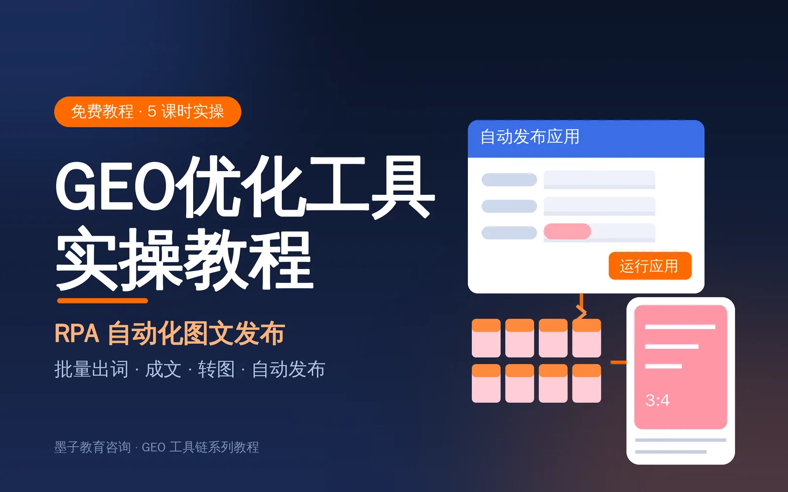 RPA自动化内容流水线免费课的整体封面与学习目标