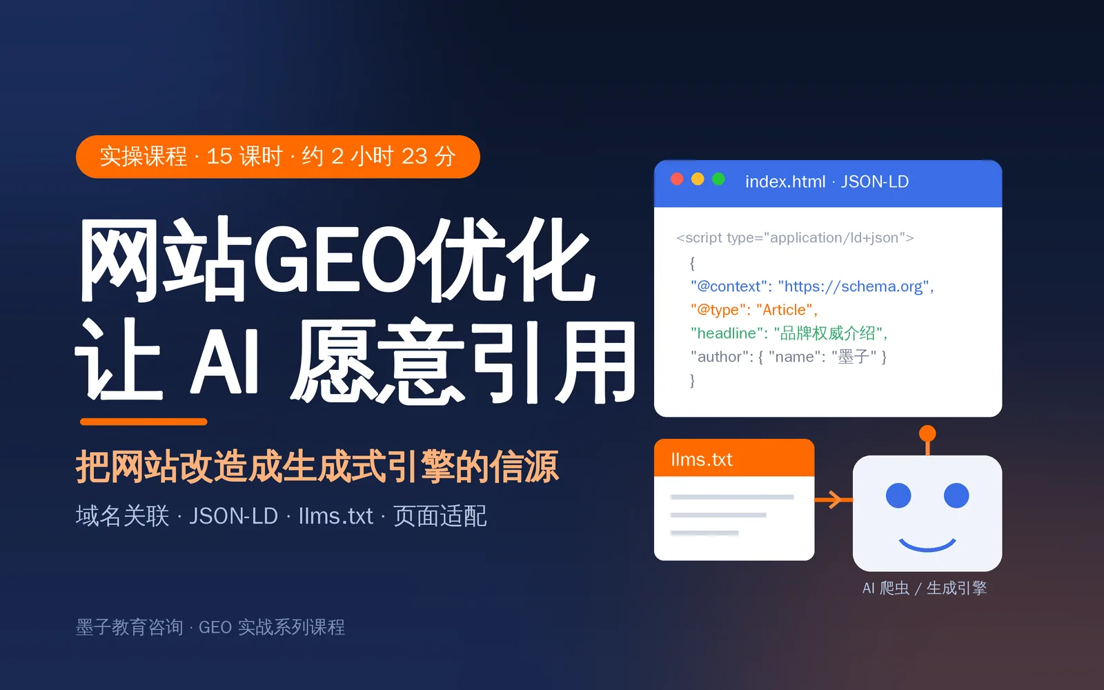 网站AI友好改造五层架构示意:域名→HTTPS→结构化→模板→内容