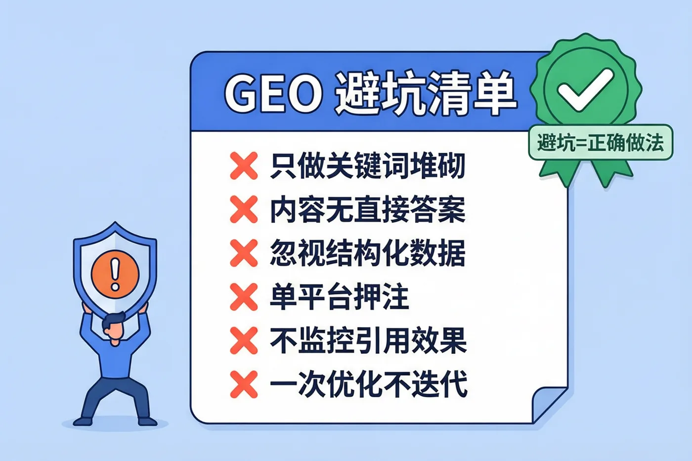 素心老师方法示意讲义
