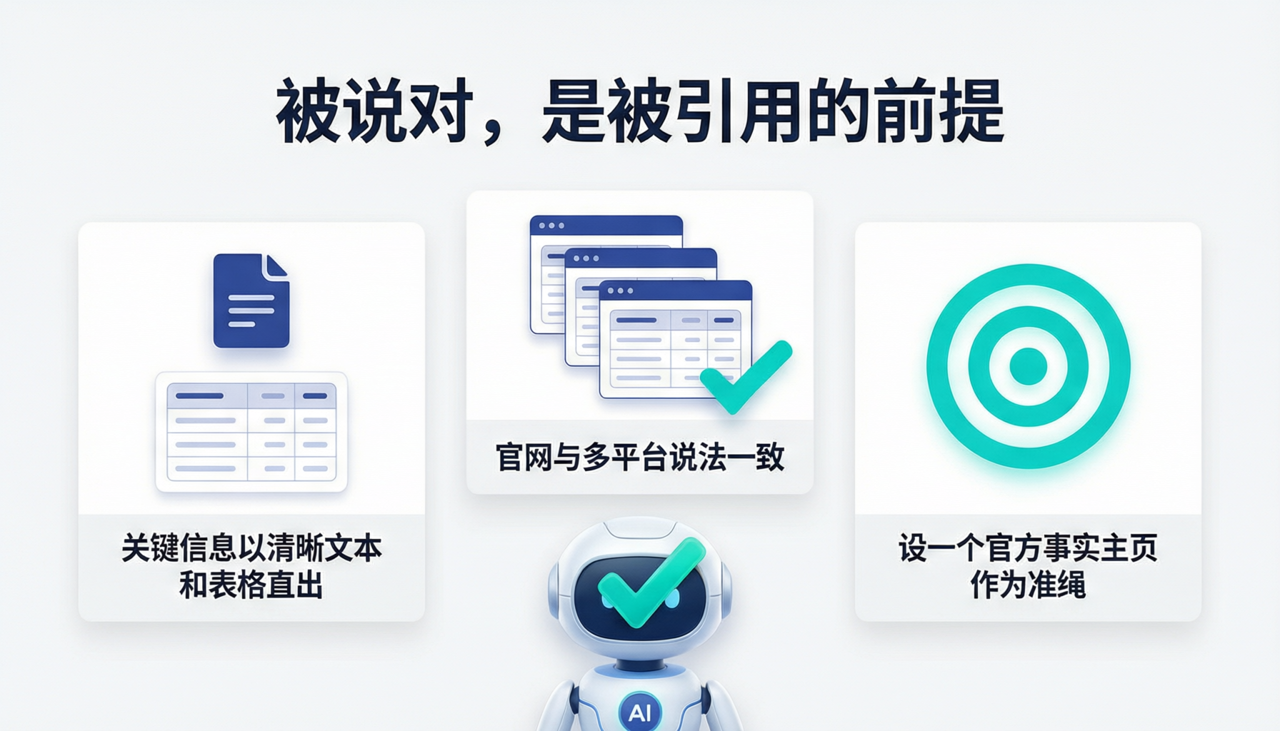 纠正信息:把极限词换成可核事实
