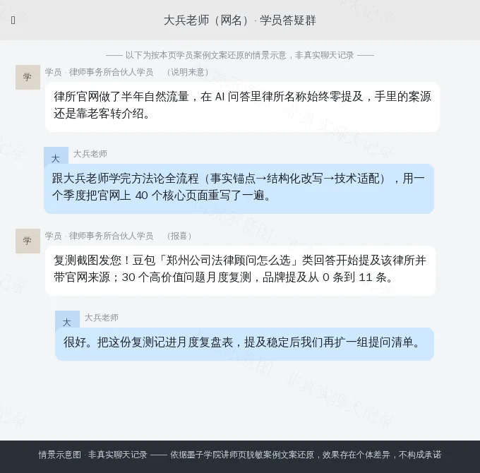 大兵老师学员案例情景示意图(非真实聊天记录)