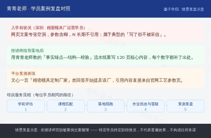 深圳精密模具厂学员入学前落地后与平台复测对照示意