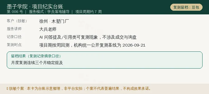 徐州木塑门厂 GEO 项目纪实卡(情景示意)
