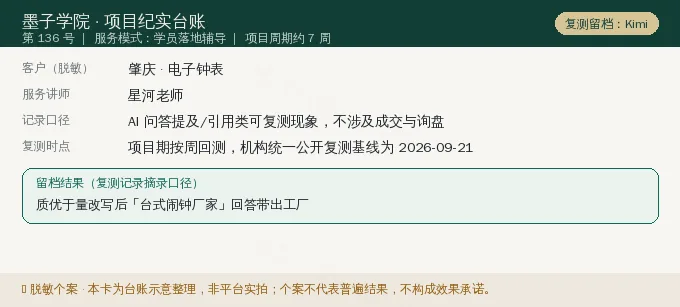 肇庆电子钟表 GEO 项目纪实卡(情景示意)
