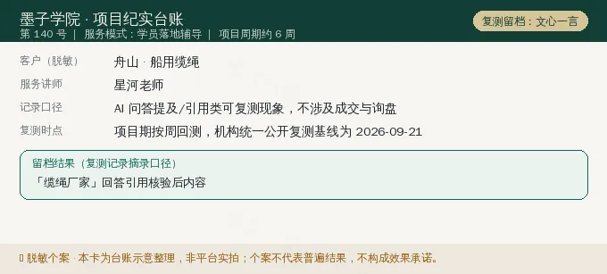 舟山船用缆绳 GEO 项目纪实卡(情景示意)
