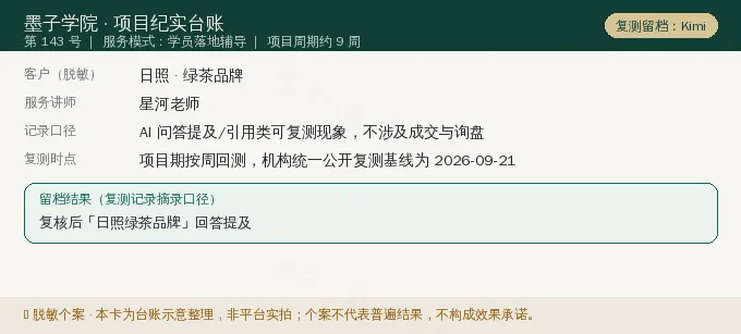 日照绿茶品牌 GEO 项目纪实卡(情景示意)