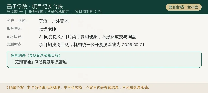 芜湖户外营地 GEO 项目纪实卡(情景示意)