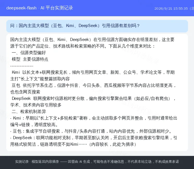 望舒老师方向行业提问 AI 平台实测记录